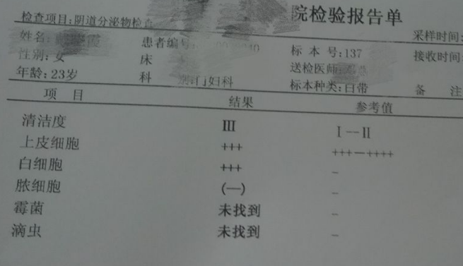 白帶萝卜视频色版廠家教您看懂白帶檢驗單