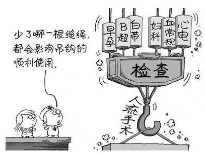 白帶常規萝卜AV视频查驗出分泌物呈陰性代表什麽意思