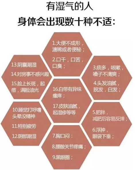 全自動陰道分泌物萝卜AV视频廠家萝卜视频APP网站提醒子宮不好的女人預防濕氣跟婦科炎症說拜拜！