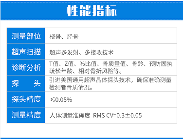 全自動婦科陰道微生態萝卜AV视频廠家分析引起女性外陰瘙癢的原因！